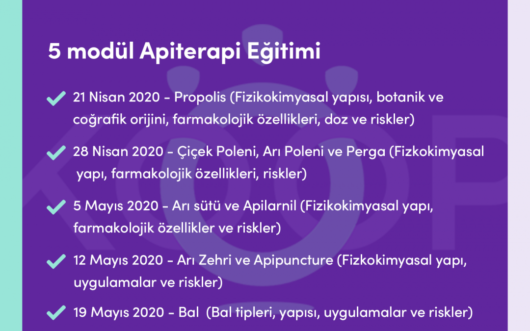 Apiterapi Eğitimi -Online Apiterapi Eğitimi, 5 Modül, 21 Nisan-19 Mayıs 2020, Ankara, Türkiye